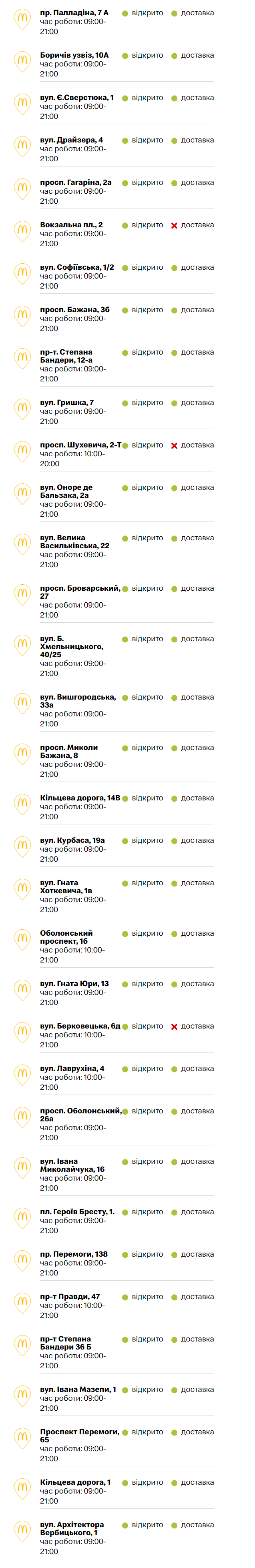 Знаковое место. В Киеве открыли легендарный McDonald's: что известно